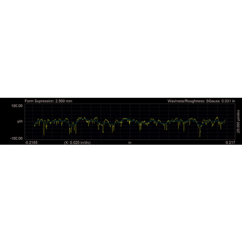 689-201-13 FSL AFM 212/224 D, 210/222 N Hydraulic Roller Cam for GM LS GEN IV